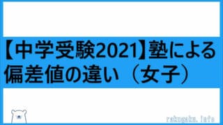 文京学院大学女子中学校 楽しく学ぶ楽学