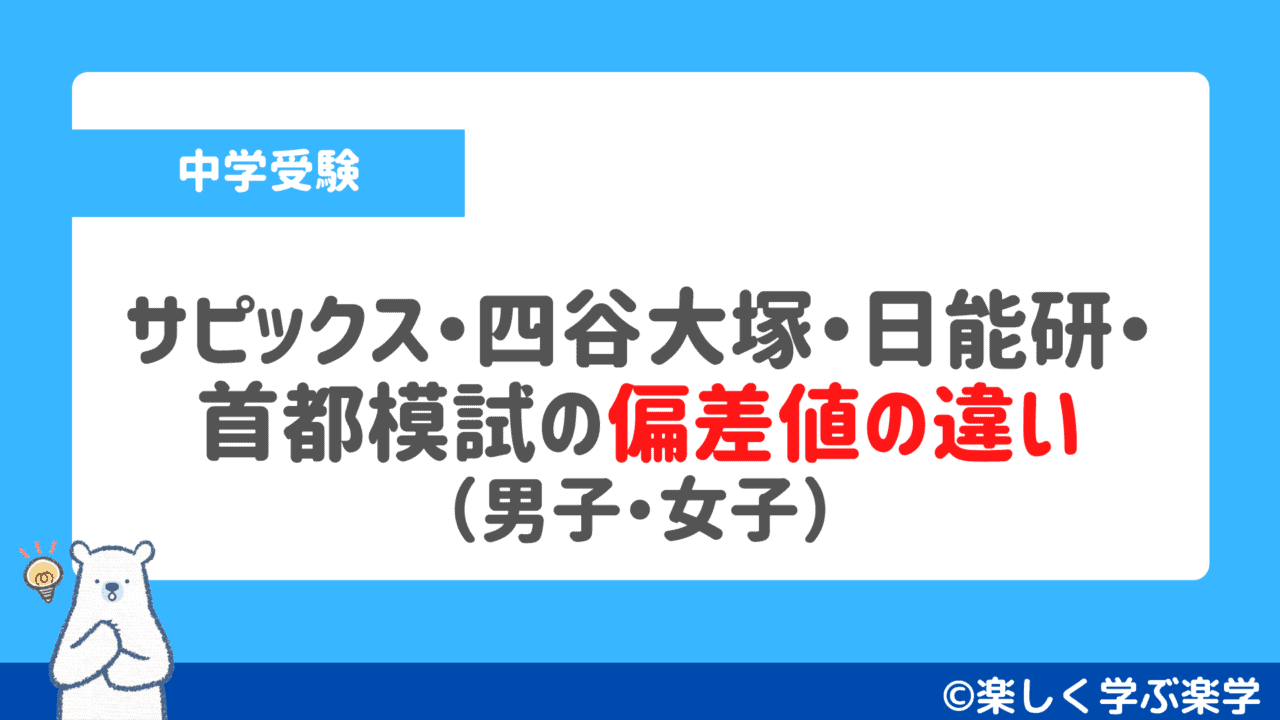 偏差値の違い サピックス 四谷大塚 日能研 首都模試 中学受験22 楽しく学ぶ楽学