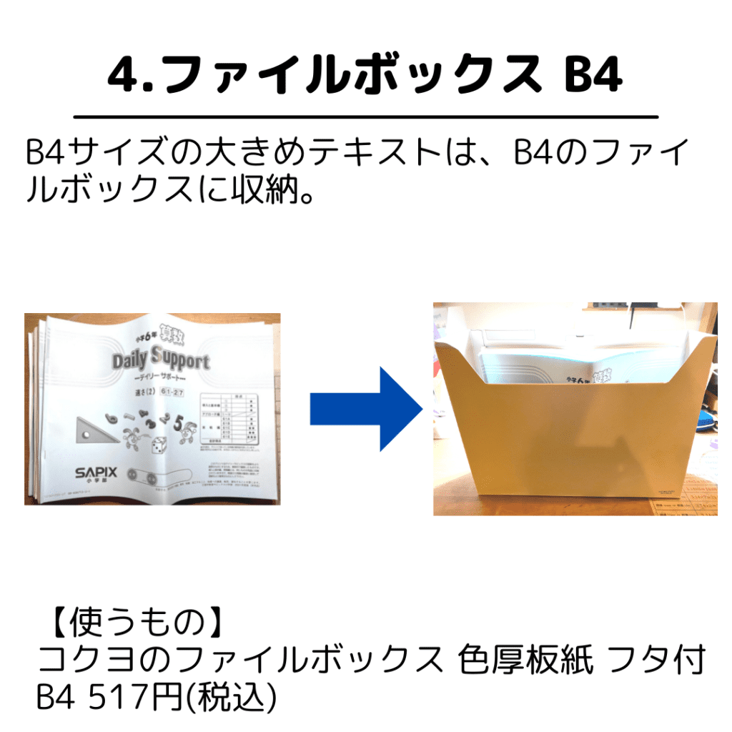B4サイズの大きめテキスト・プリントはファイルボックス（B4）へ整理